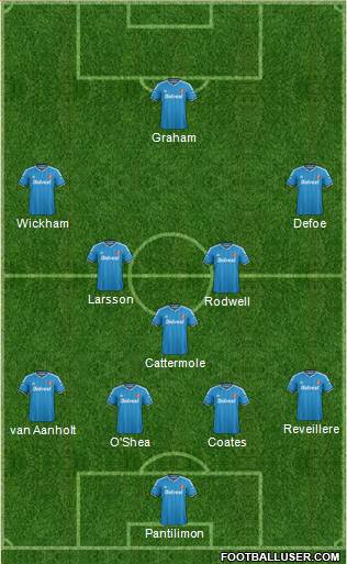 Sunderland 4-1-4-1 football formation