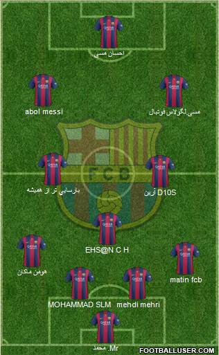 F.C. Barcelona 4-4-1-1 football formation