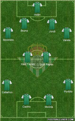 Real Betis B., S.A.D. 4-4-1-1 football formation