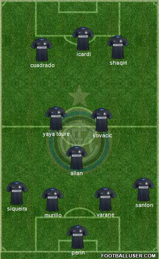 F.C. Internazionale 4-1-2-3 football formation