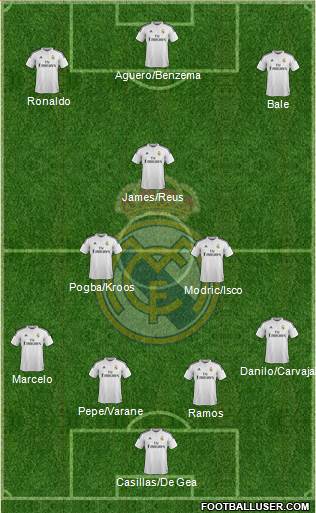 Real Madrid C.F. 4-2-1-3 football formation