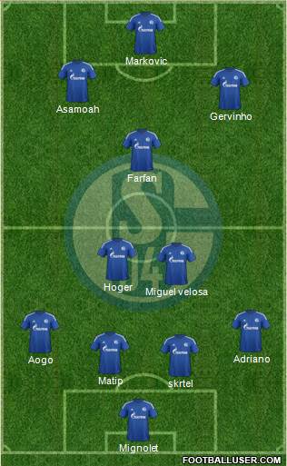FC Schalke 04 3-4-1-2 football formation