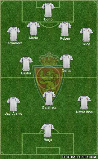 R. Zaragoza S.A.D. 3-5-1-1 football formation