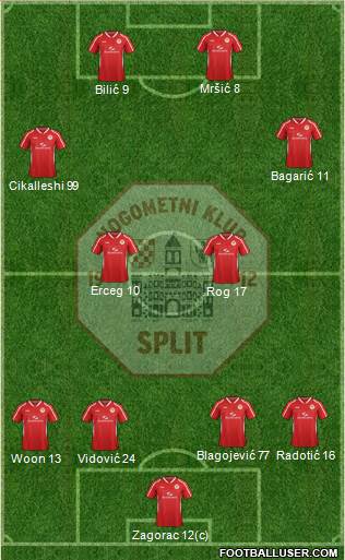 RNK Split 4-2-2-2 football formation