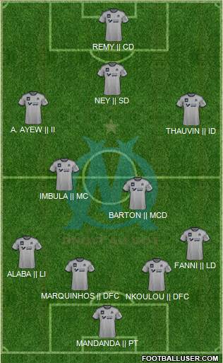 Olympique de Marseille 4-3-3 football formation