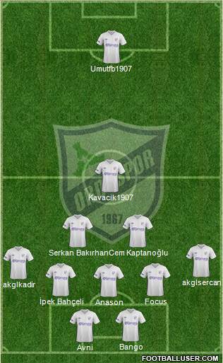 Orduspor 5-3-2 football formation
