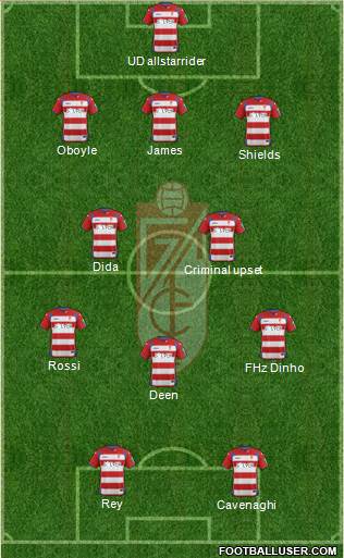 Granada C.F. 3-5-2 football formation