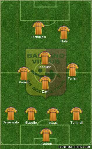 Bassano Virtus 4-3-1-2 football formation