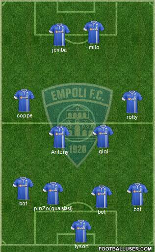Empoli 4-2-2-2 football formation