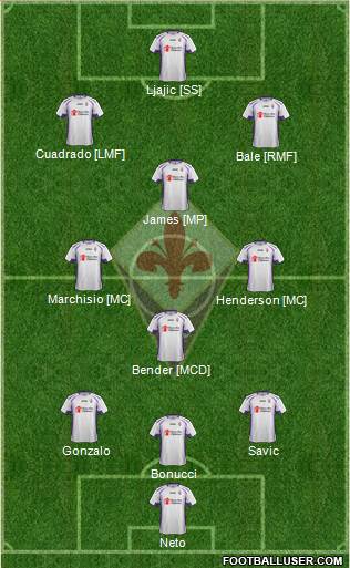 Fiorentina 3-5-1-1 football formation