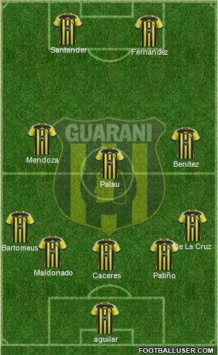 C Guaraní 5-3-2 football formation