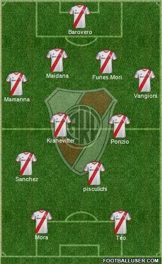 River Plate 4-3-1-2 football formation