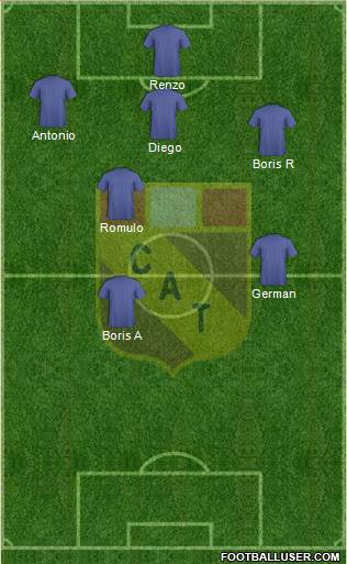 Atlético Torino 4-4-2 football formation