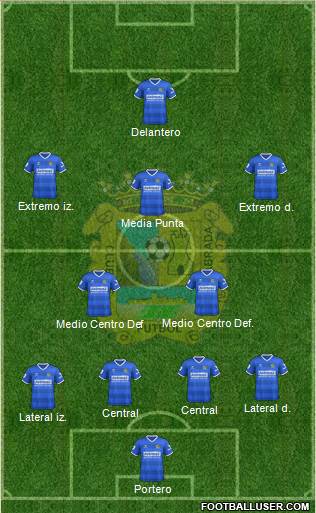 C.F. Fuenlabrada 4-2-3-1 football formation