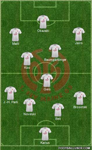 1.FSV Mainz 05 3-4-1-2 football formation