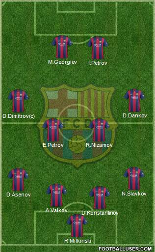 F.C. Barcelona 4-4-2 football formation