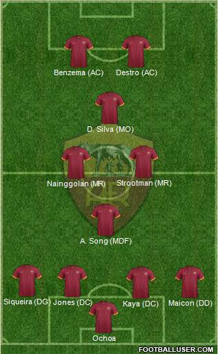 AS Roma 4-4-2 football formation