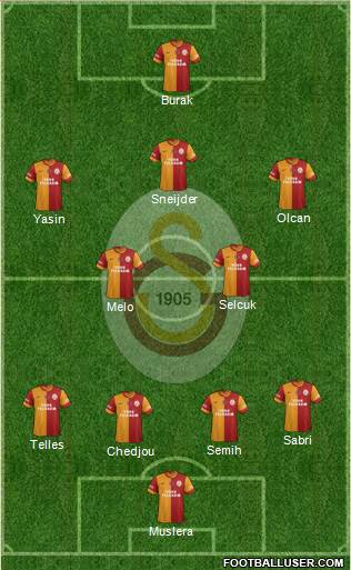 Galatasaray SK 4-5-1 football formation