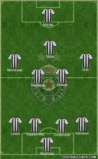 FK Partizan Beograd 4-2-3-1 football formation