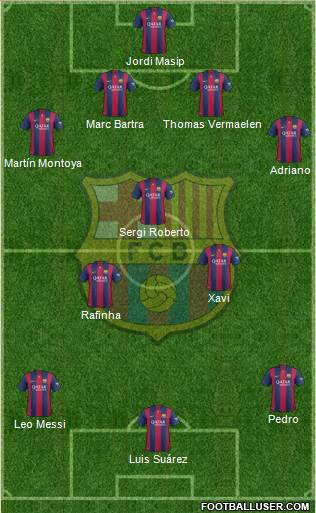 F.C. Barcelona 4-3-3 football formation