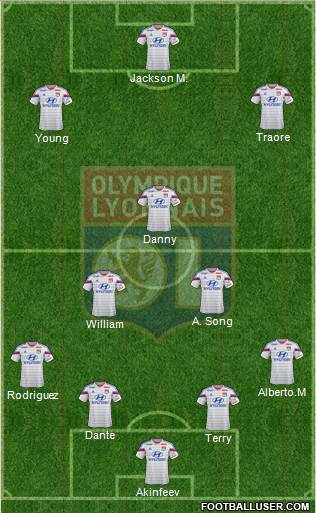 Olympique Lyonnais 4-3-3 football formation