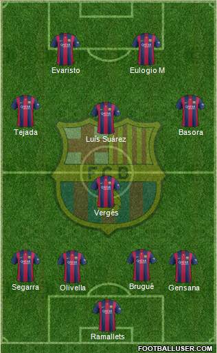 F.C. Barcelona 4-1-3-2 football formation