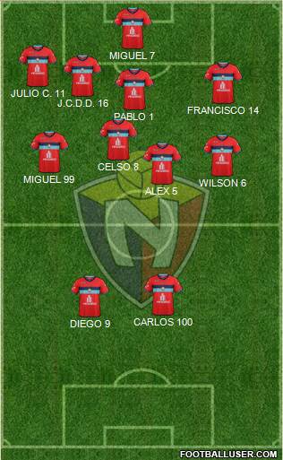 CD El Nacional 4-3-3 football formation