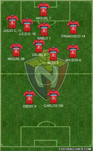 CD El Nacional football formation