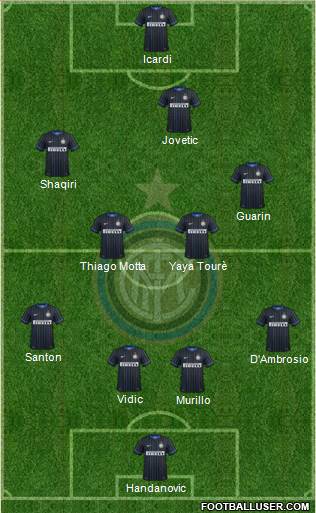 F.C. Internazionale 4-4-1-1 football formation