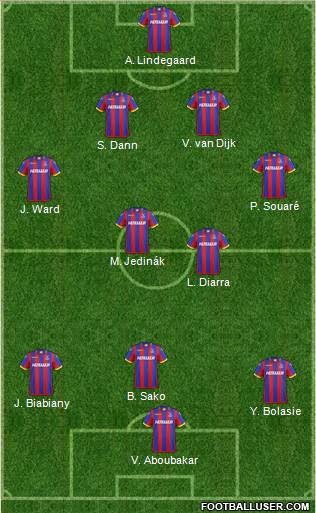 Crystal Palace 4-2-3-1 football formation