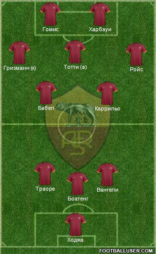 AS Roma 3-5-2 football formation