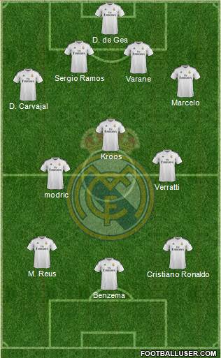 Real Madrid C.F. 4-3-3 football formation