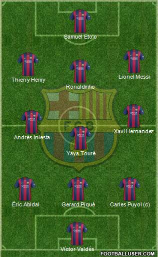 F.C. Barcelona 3-4-2-1 football formation