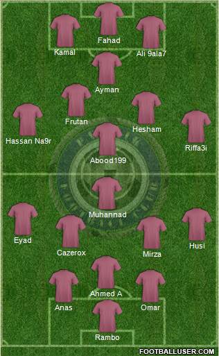 Pyunik Yerevan 4-1-3-2 football formation