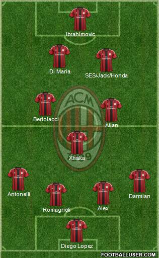 1260270_AC_Milan.jpg