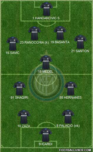 F.C. Internazionale 4-3-3 football formation