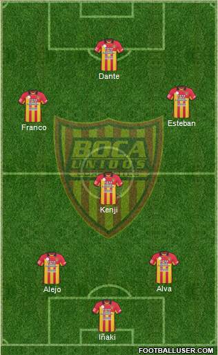 Boca Unidos 3-5-2 football formation