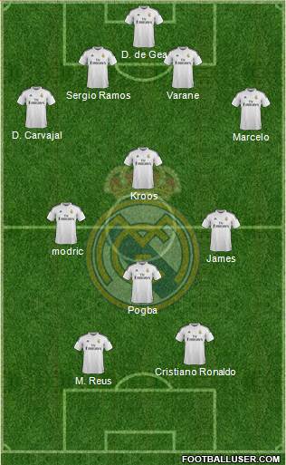 Real Madrid C.F. 4-4-2 football formation