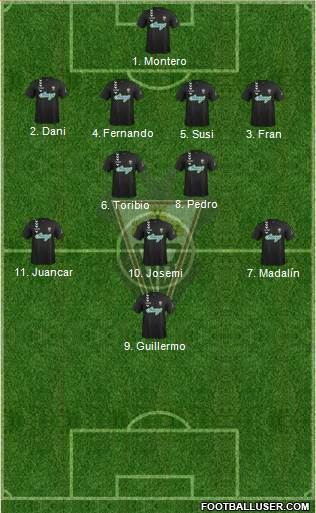 Albacete B., S.A.D. 4-1-3-2 football formation