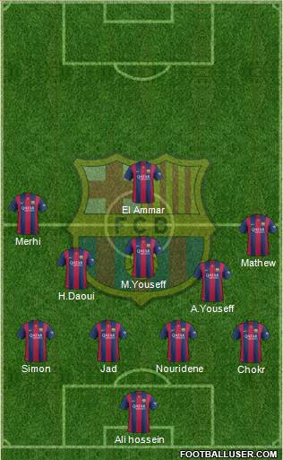 F.C. Barcelona 4-3-1-2 football formation