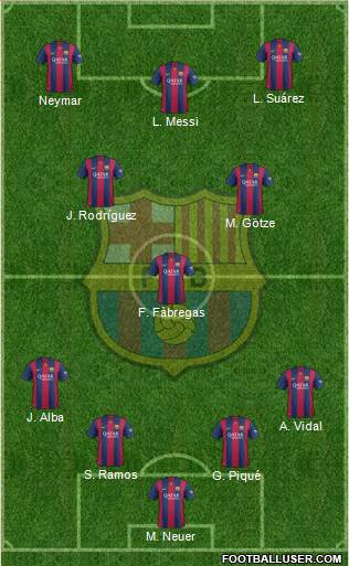 F.C. Barcelona 4-3-3 football formation