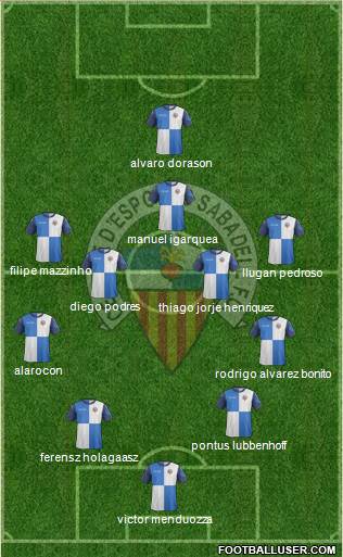 C.E. Sabadell football formation