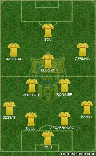 FC Nantes 4-5-1 football formation