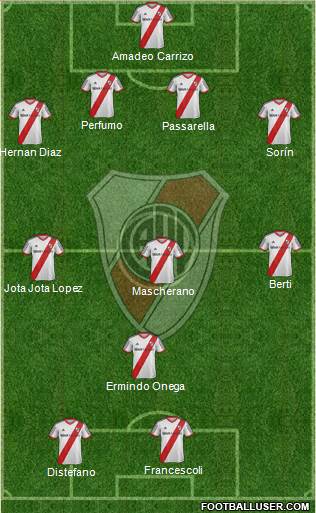 River Plate 4-3-1-2 football formation