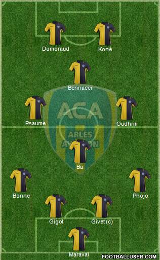 Athlétic Club Arles-Avignon 4-4-2 football formation