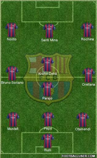 F.C. Barcelona 3-4-3 football formation