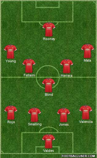 Manchester United 4-1-3-2 football formation