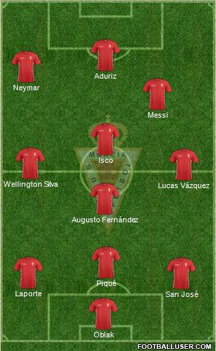 Real Murcia C.F., S.A.D. 4-1-4-1 football formation