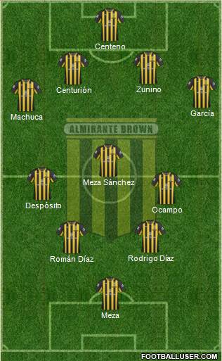 Almirante Brown 4-3-2-1 football formation