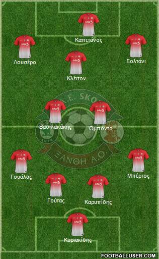 AO Skoda Xanthi 4-2-3-1 football formation